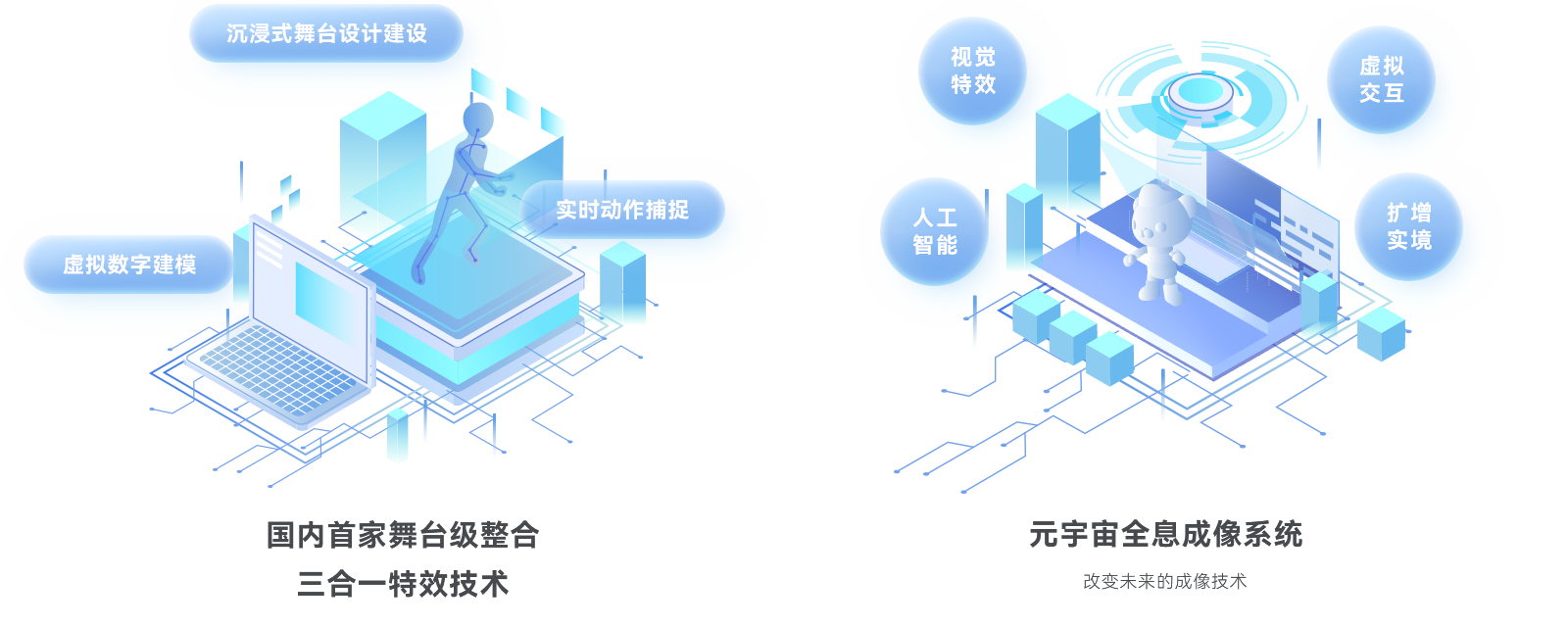 EVO视讯 EVO真人光学
